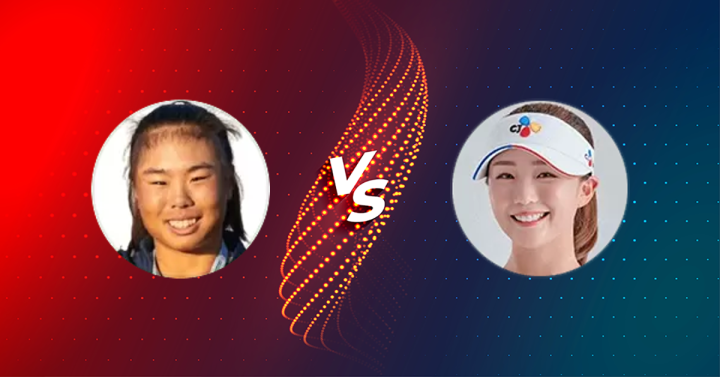 Mingge Xu vs Sohyun Park Match Preview