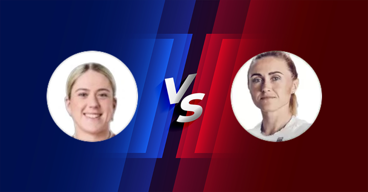 Sonay Kartal vs Aliaksandra Sasnovich Match Preview