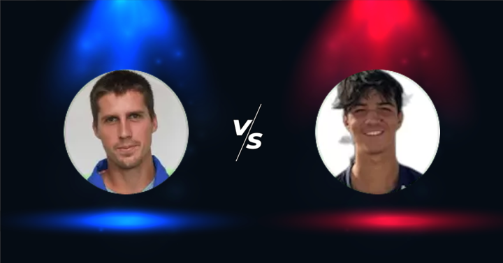 Nerman Fatic vs Tiago Pereira Match Preview