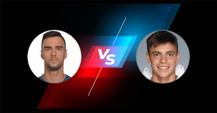 Dimitar Kuzmanov vs Arthur Gea Match Preview