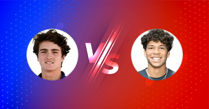 Joao Fonseca vs Ben Shelton Match Preview