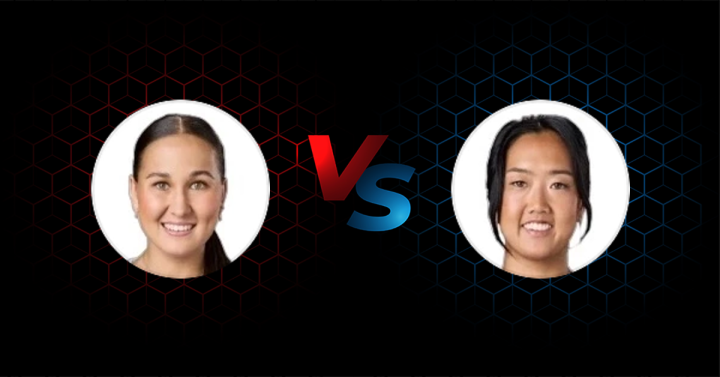 Kamilla Rakhimova vs Ann Li Match Preview