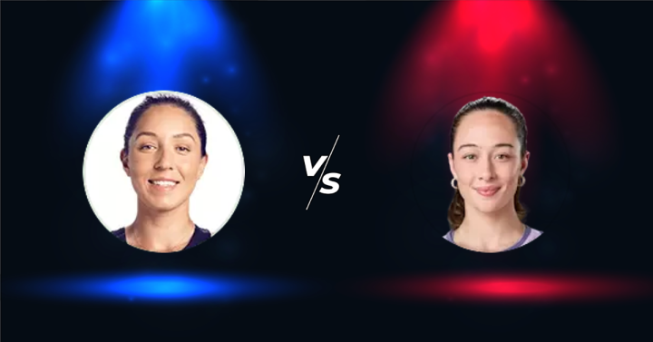 Jessica Pegula vs Zeynep Sönmez Match Preview