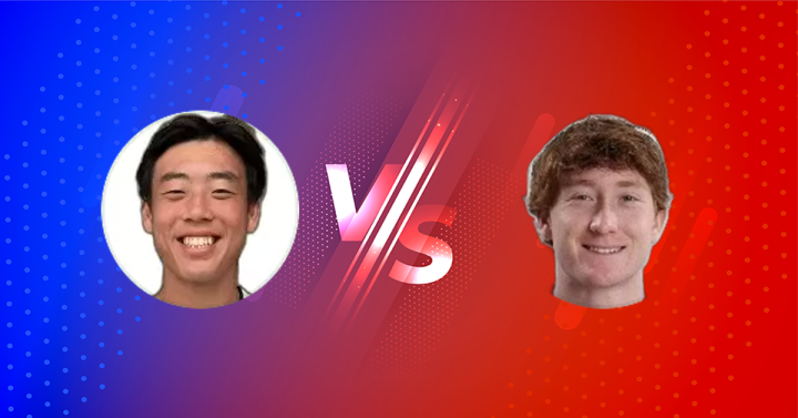 Coleman Wong vs Spencer Johnson Match Preview