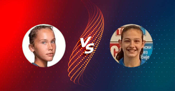Erika Andreeva vs Mia Ristić Match Preview