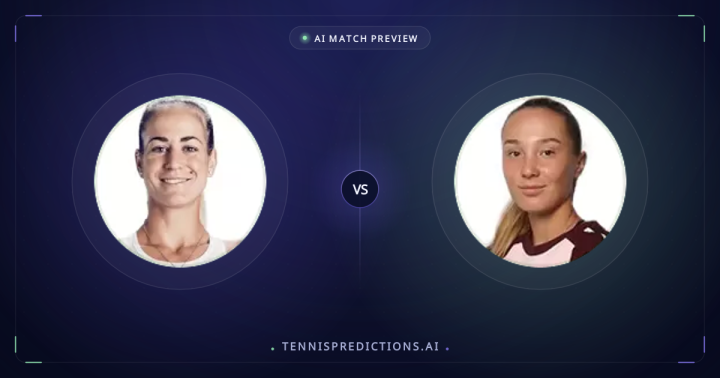 Anna Bondar vs Alina Charaeva Match Preview