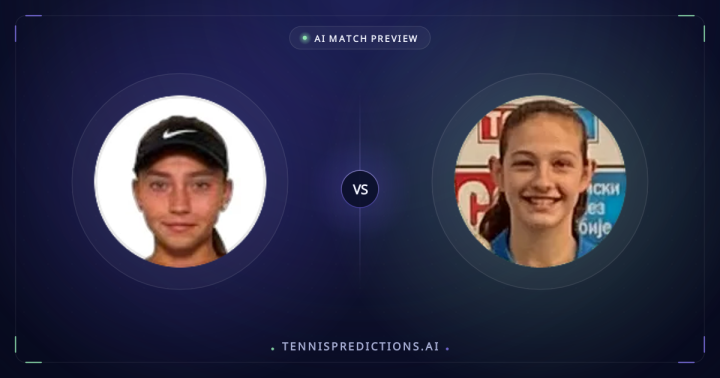 Yelyzaveta Kotliar vs Mia Ristić Match Preview