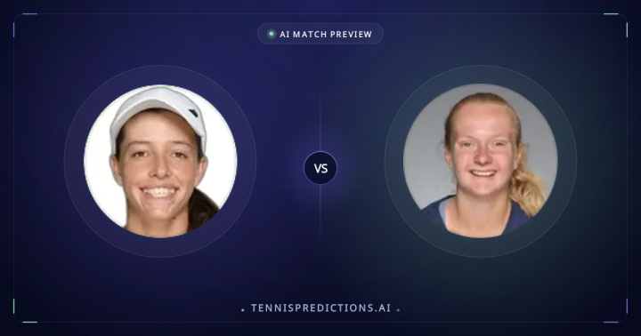 Kaitlin Quevedo vs Francesca Jones Match Preview