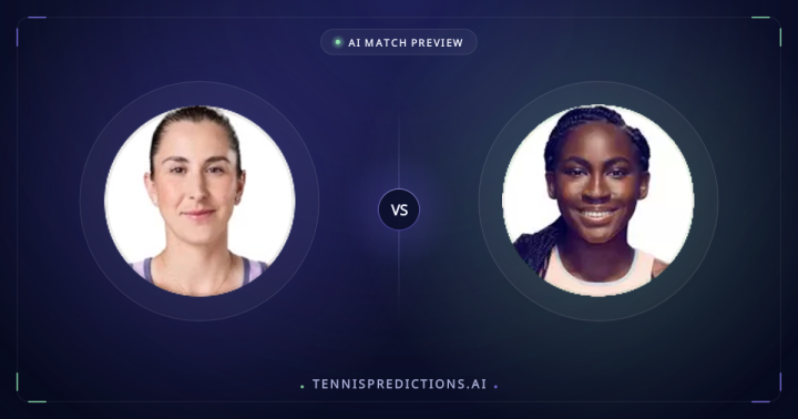 Belinda Bencic vs Coco Gauff Match Preview