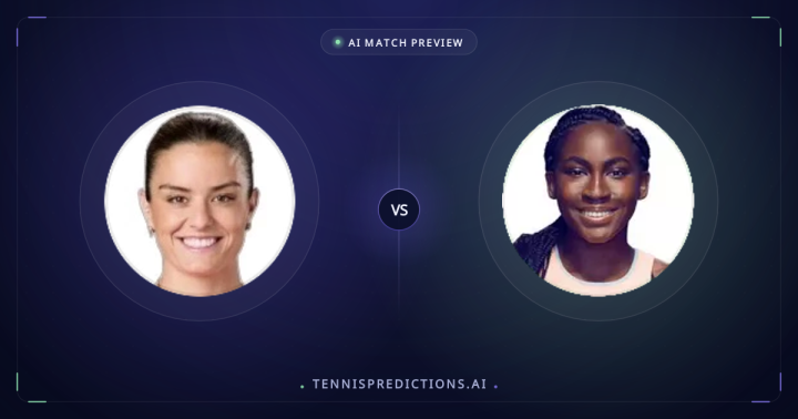Maria Sakkari vs Coco Gauff Match Preview