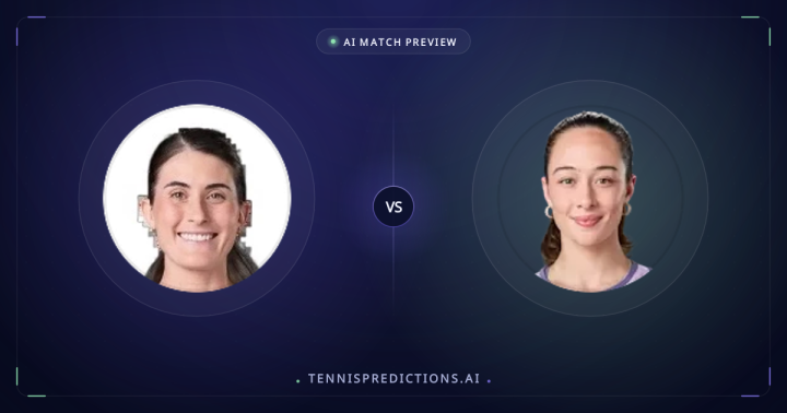 Rebecca Marino vs Zeynep Sönmez Match Preview