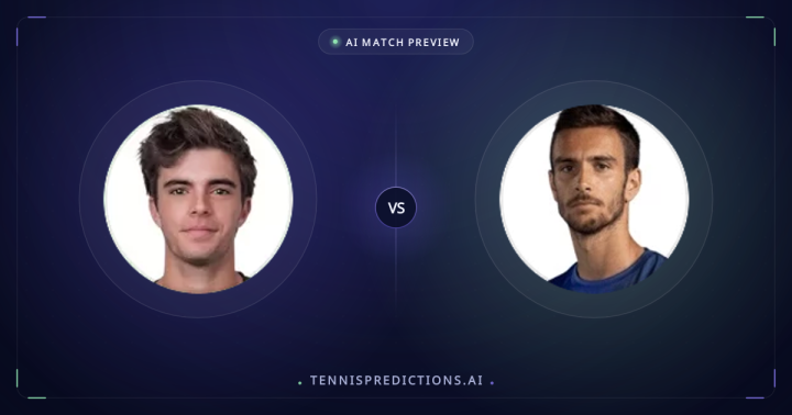 Jaime Faria vs Lorenzo Musetti Match Preview