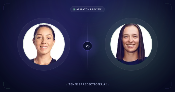 Jessica Pegula vs Iga Swiatek Match Preview