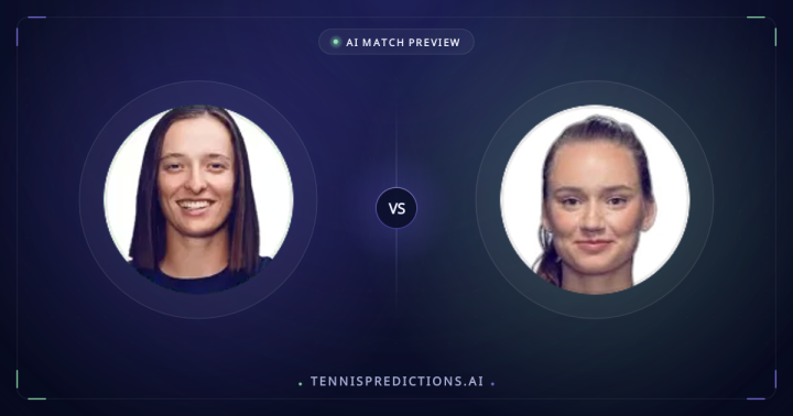 Iga Swiatek vs Elena Rybakina Match Preview