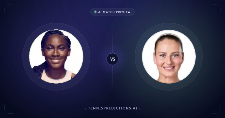 Coco Gauff vs Marta Kostyuk Match Preview