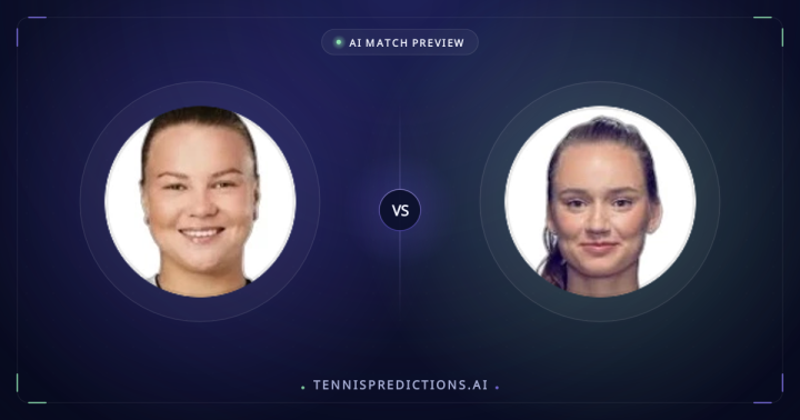 Diana Shnaider vs Elena Rybakina Match Preview