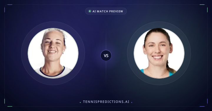 Anna Blinkova vs Ekaterina Alexandrova Match Preview