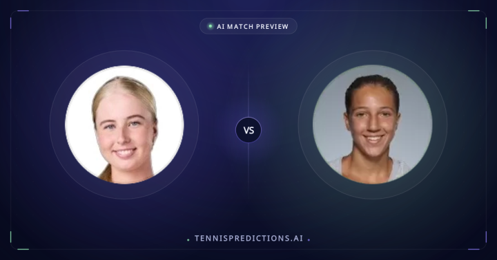 Clara Tauson vs Diane Parry Match Preview