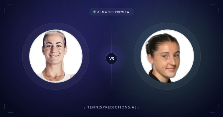 Anna Bondar vs Elsa Jacquemot Match Preview