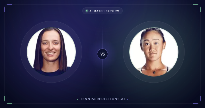 Iga Swiatek vs Xiyu Wang Match Preview