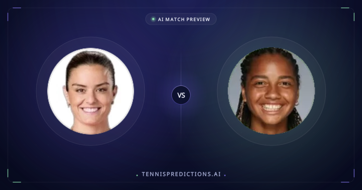 Maria Sakkari vs Robin Montgomery Match Preview