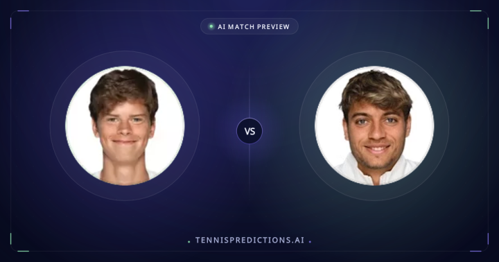 Alexander Blockx vs Flavio Cobolli Match Preview