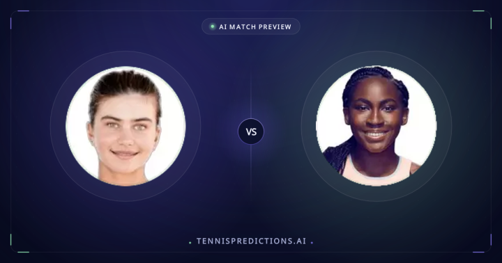 Iva Jović vs Coco Gauff Match Preview