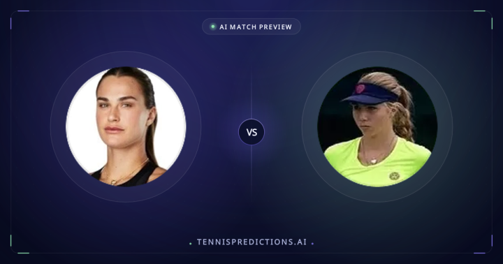 Aryna Sabalenka vs Polina Iatcenko Match Preview