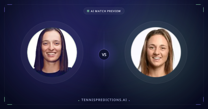 Iga Swiatek vs Nadia Podoroska Match Preview