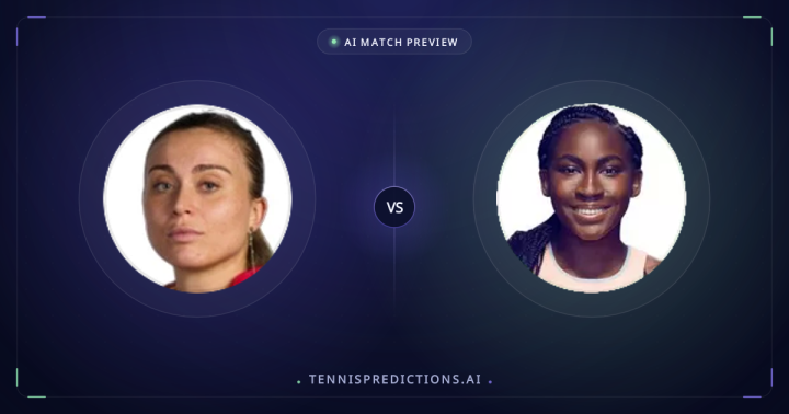 Paula Badosa vs Coco Gauff Match Preview