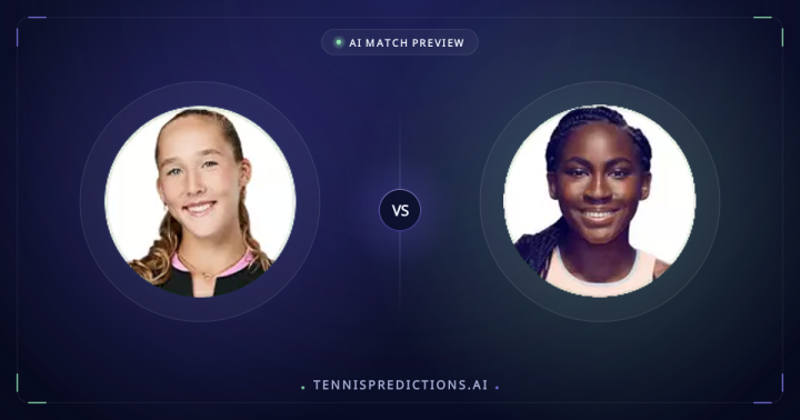 Mirra Andreeva vs Coco Gauff Match Preview