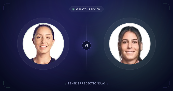 Jessica Pegula vs Emma Navarro Match Preview