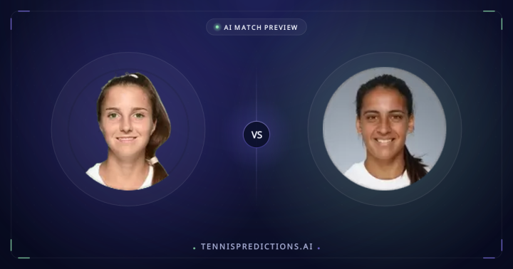 Rositsa Dencheva vs Maria Carle Match Preview