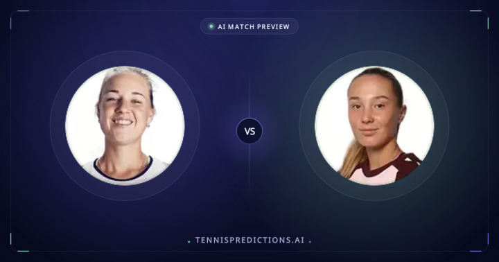 Anna Blinkova vs Alina Charaeva Match Preview