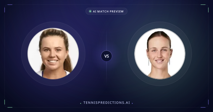 Kayla Day vs Liudmila Samsonova Match Preview