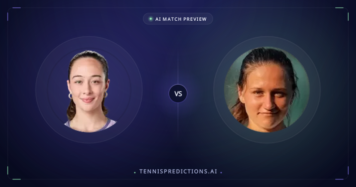 Zeynep Sönmez vs Iryna Shymanovich Match Preview