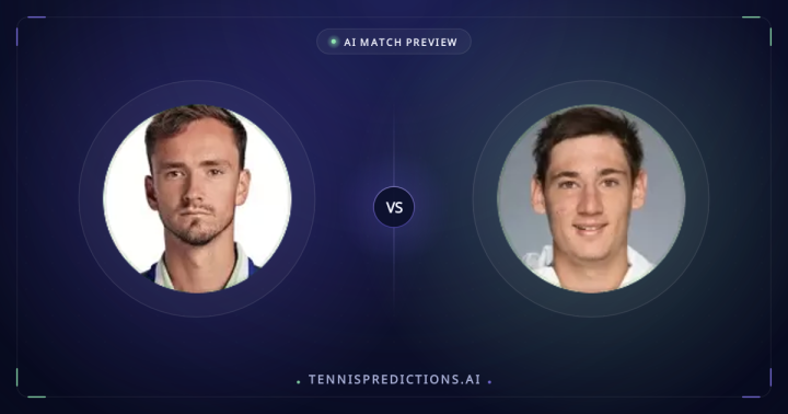 Daniil Medvedev vs Valentin Royer Match Preview