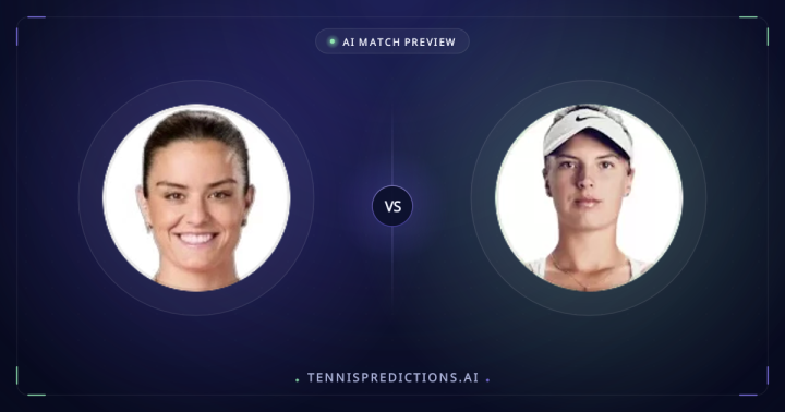 Maria Sakkari vs Linda Fruhvirtova Match Preview