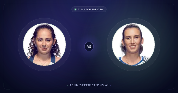 Jelena Ostapenko vs Elise Mertens Match Preview