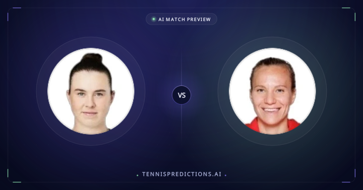 Linda Noskova vs Viktorija Golubić Match Preview