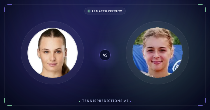 Dayana Yastremska vs Maja Chwalinska Match Preview