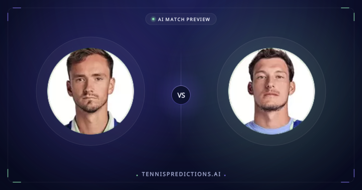 Daniil Medvedev vs Pablo Carreño Busta Match Preview