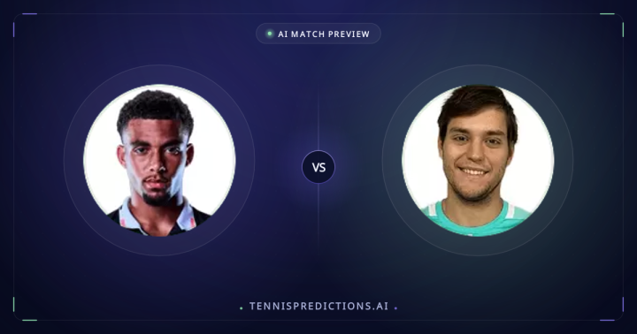 Arthur Fils vs Pavel Kotov Match Preview
