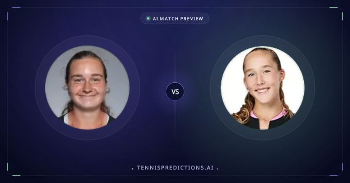 Daria Snigur vs Mirra Andreeva Match Preview