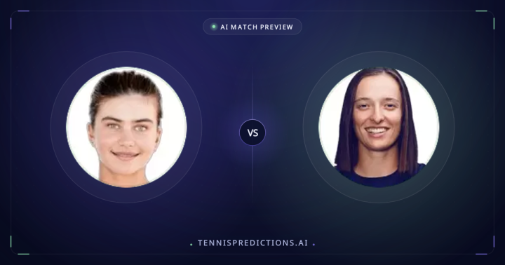 Iva Jović vs Iga Swiatek Match Preview
