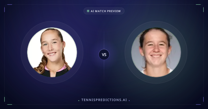 Mirra Andreeva vs Nikola Bartunkova Match Preview