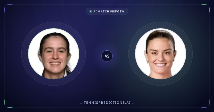 Mia Pohankova vs Maria Sakkari Match Preview