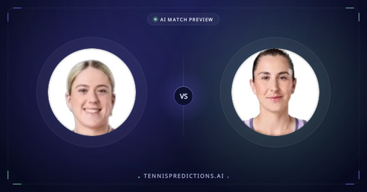 Sonay Kartal vs Belinda Bencic Match Preview