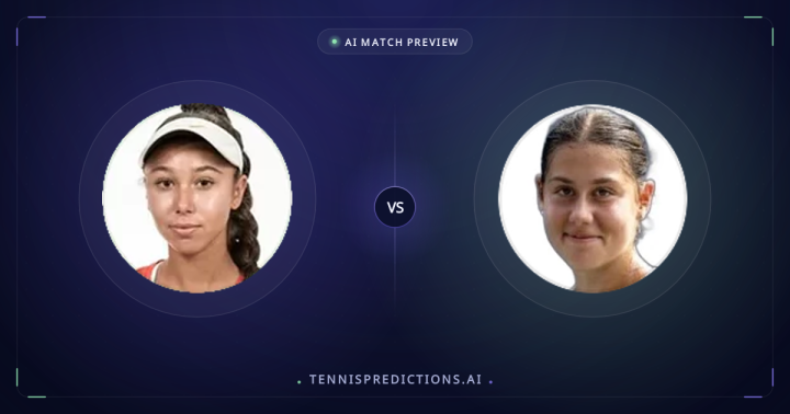 Francesca Curmi vs Elizara Yaneva Match Preview