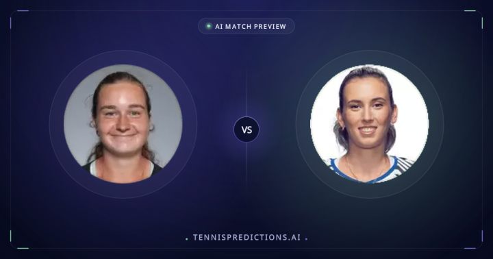 Daria Snigur vs Elise Mertens Match Preview